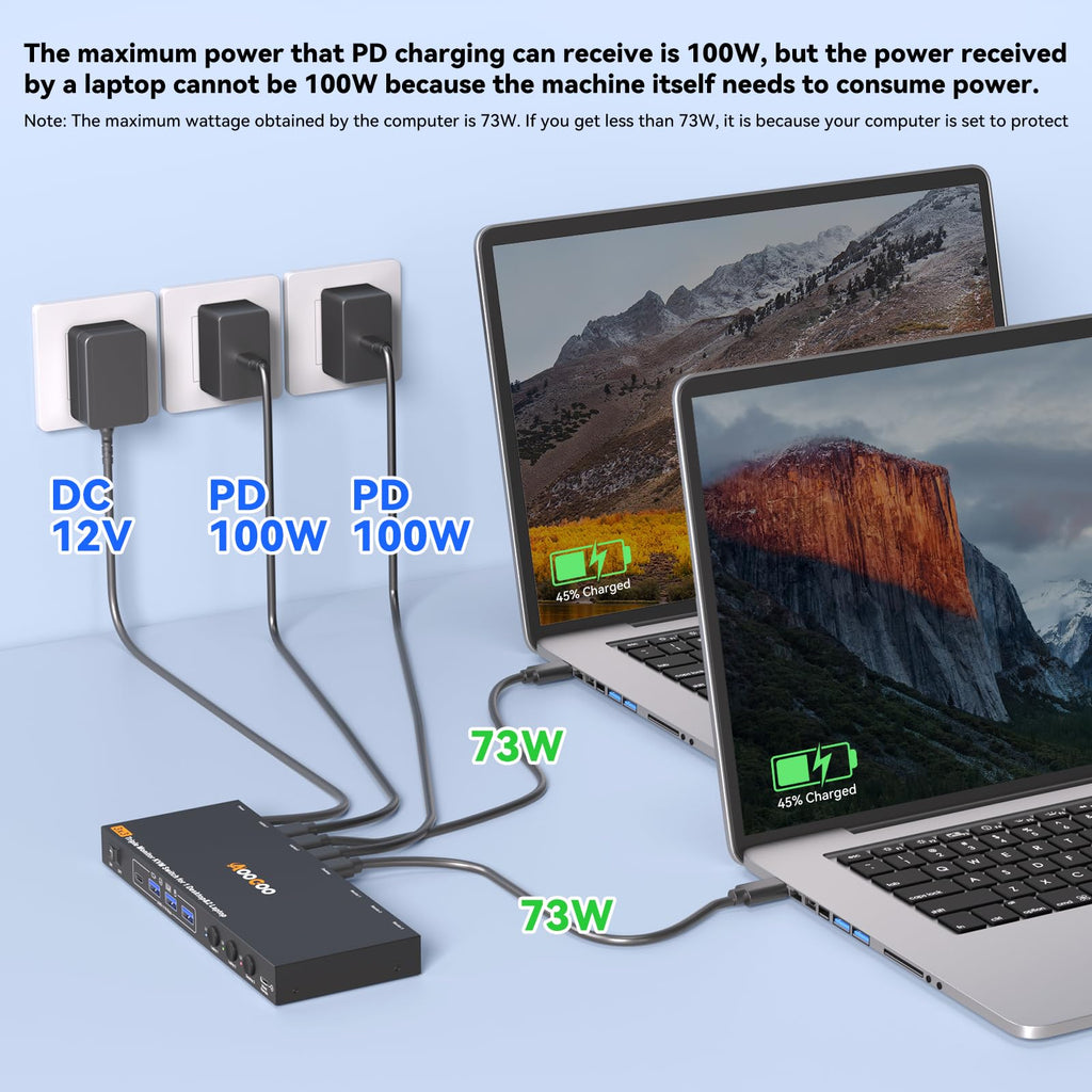 USB C DP KVM Switch 3 Computers 3 Monitors,4K/1080P@60Hz MST KVM Switch for 1 PC&2 Laptop Share 3 Monitor with 4 USB3.0 Devices,PD for Laptop, USB Cables and Power Adapter(4K USB C DP 3 in 3 Out KVM)
