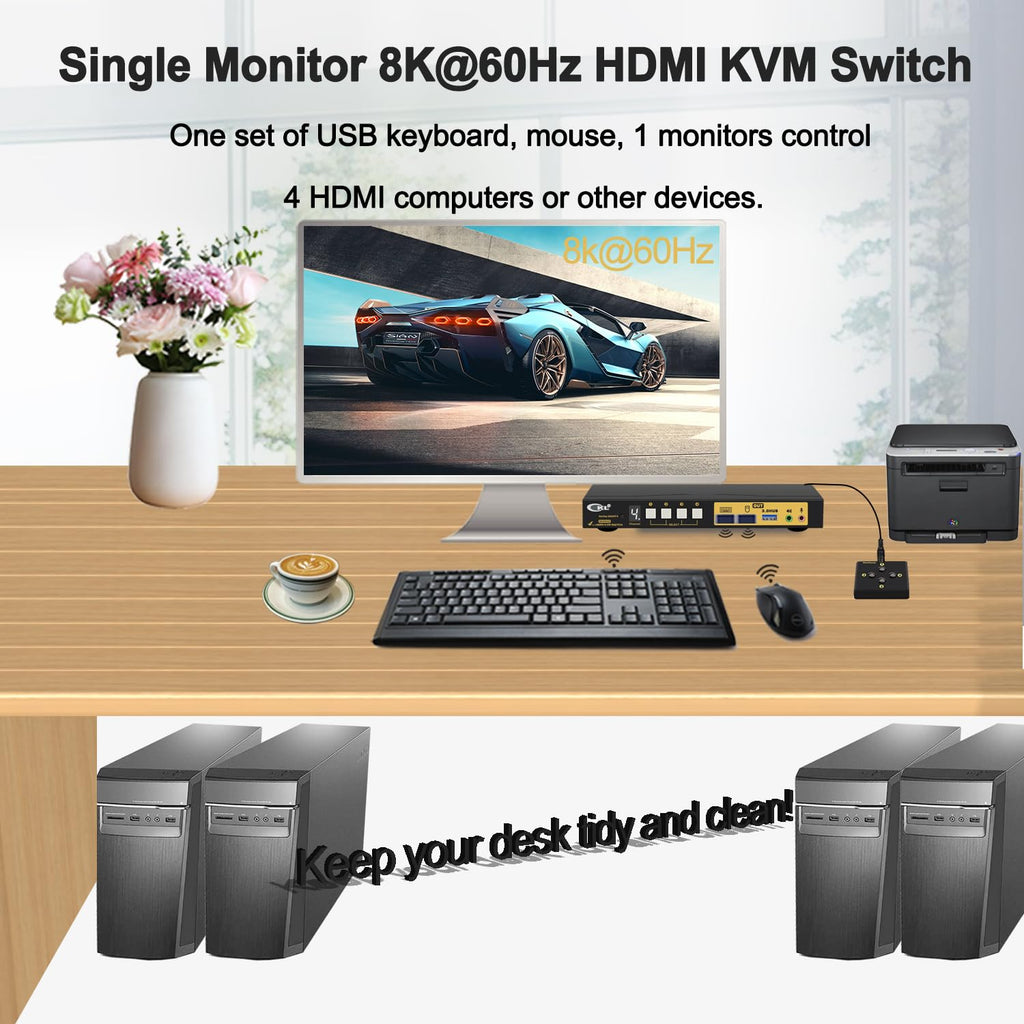 8K HDMI 2.1 KVM Switch (4 Computers 1 Monitor with EDID)