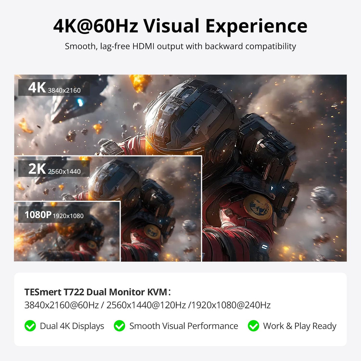 Dual Monitor 4K KVM Switch 2 Computers, 2 USB C for Laptop, DP HDMI Desktop