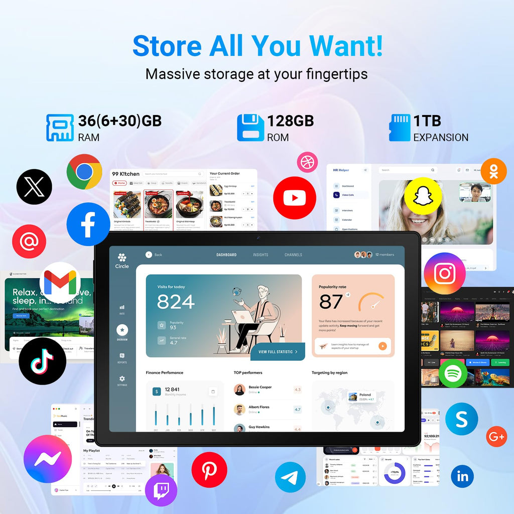 Tablet,11" Android 16 Tablet Octa-core 36GB+128GB Gemini AI