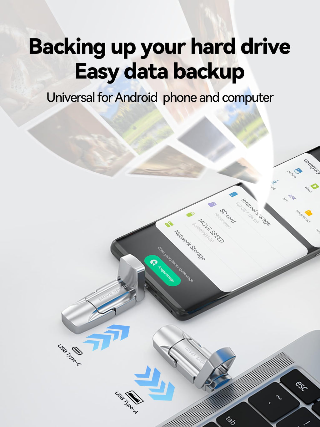 MOVE SPEED 1TB Solid State Flash Drive 570MB/s High Speed USB Drive with Type C + USB 3.2 Drive Dual Port, Thumb Drive Compatible with iPhone 15,16,17,18 Series/Android/Phone/MacBook/Audio/Smart TV