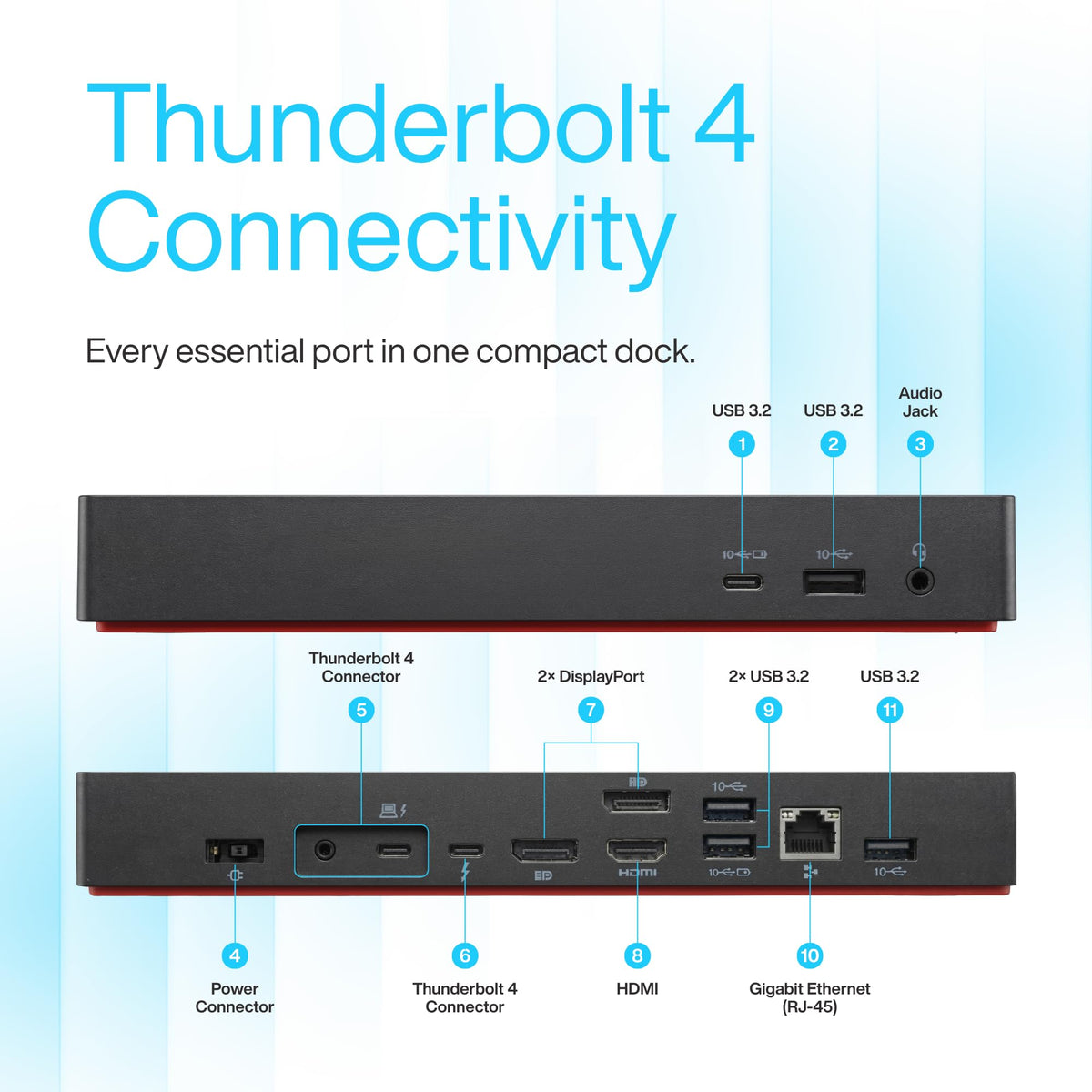40B00300US Thinkpad Docking Station USB C, 4K Lenovo Thunderbolt 4 Dock