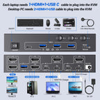 KCEVE KVM Switch 2 Monitors for 2 Laptops 1 Desktop HDMI 4K@60Hz