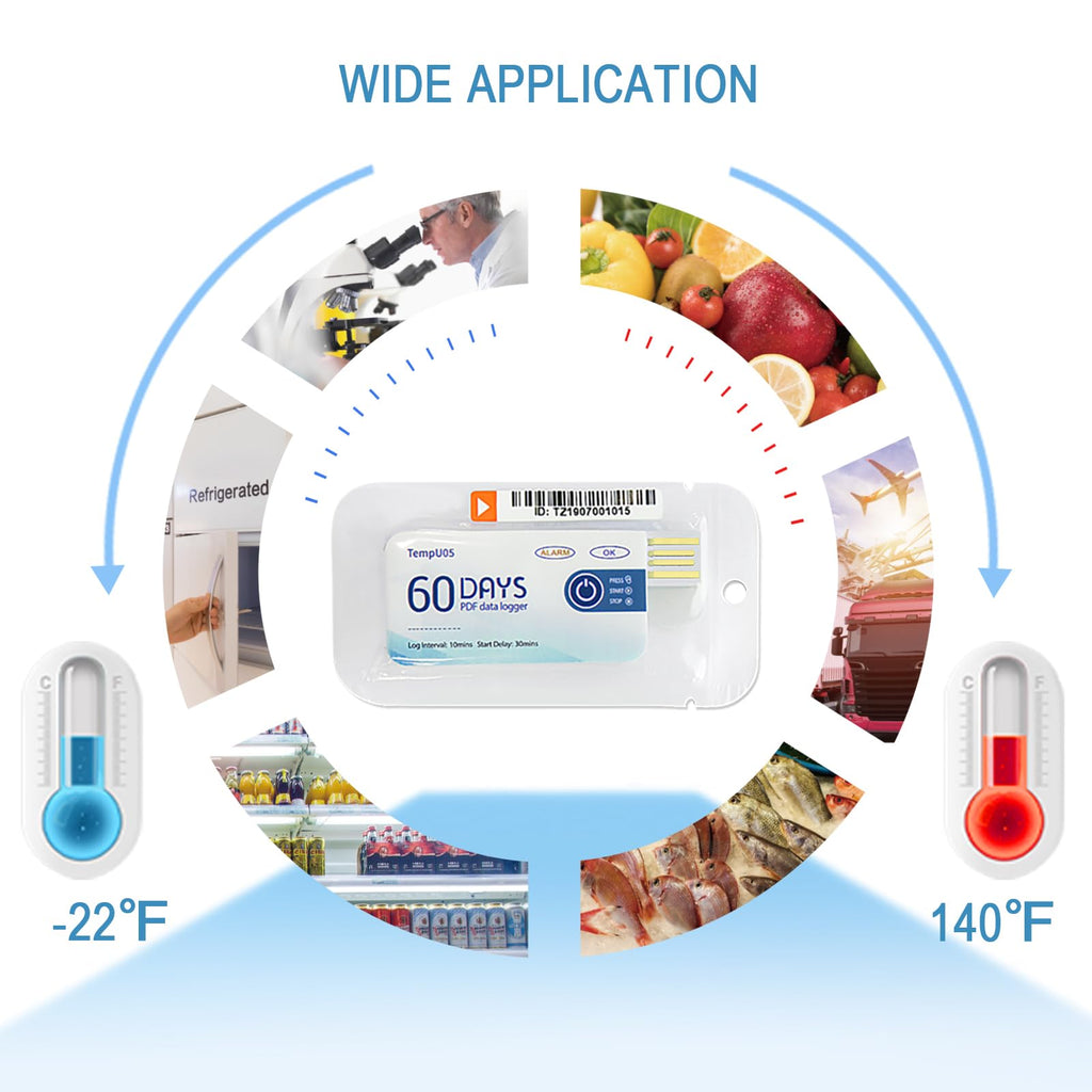 Tzone Temperature Data Logger USB with PDF Report 20 Packs