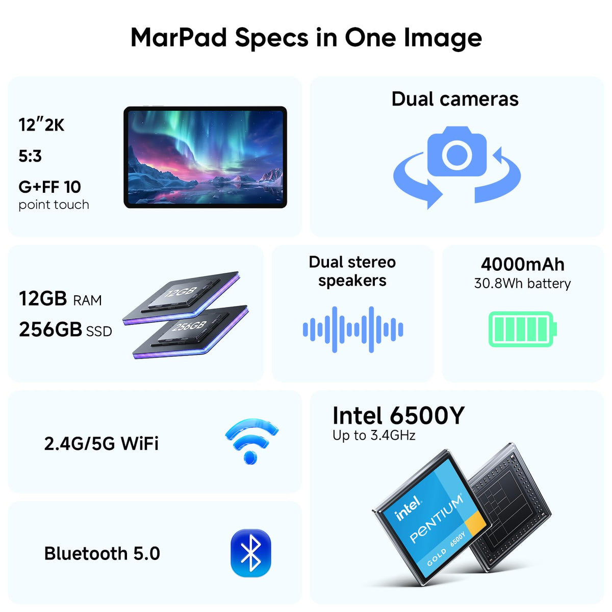 Tablet PC, 12GB RAM 256GB SSD, 12" (2000 x 1200) IPS Touchscreen