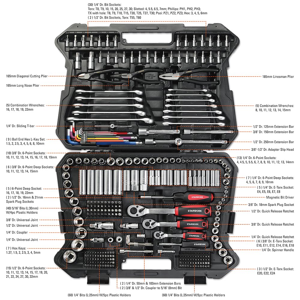STARWORK TRUE MECHANIC™ 314-Piece Mechanics Tool Set and Socket Set, 1/4", 3/8", 1/2" Drive, Professional, Metric