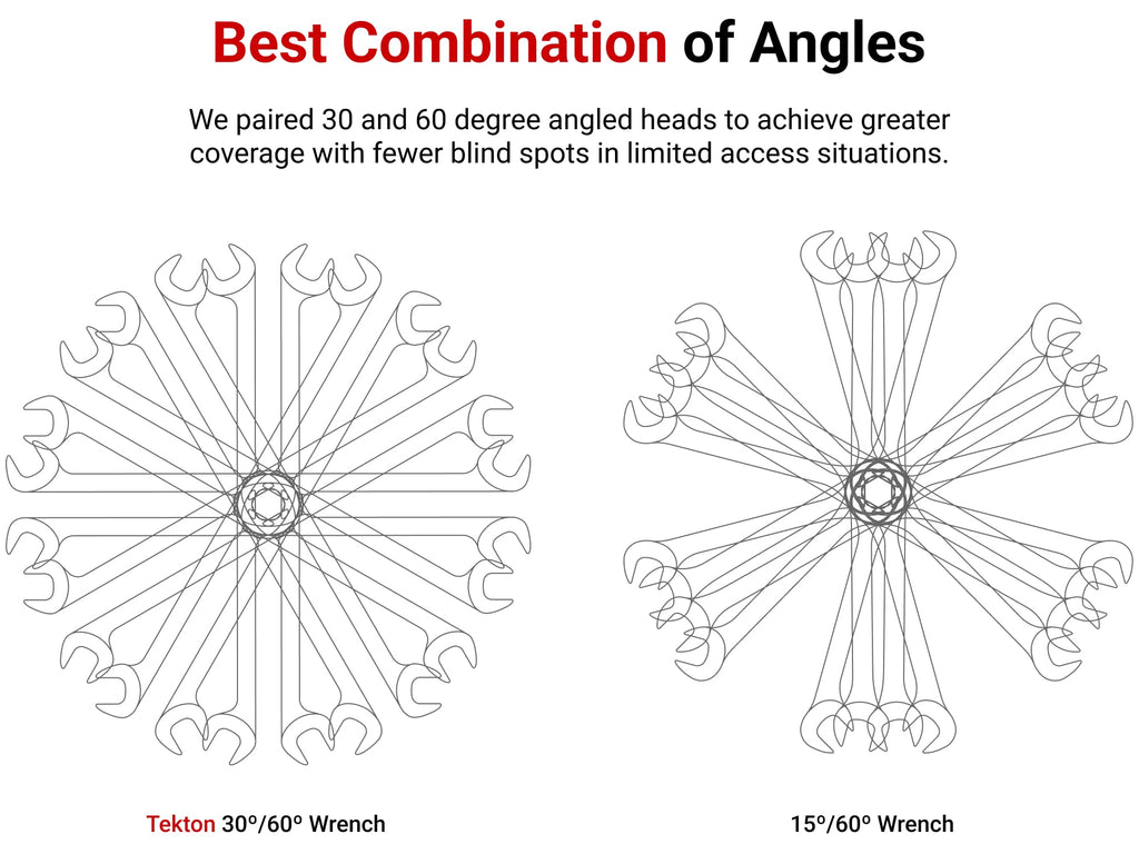 TEKTON Angle Head Open End Wrench Set, 14-Piece | WAE92001