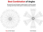 TEKTON Angle Head Open End Wrench Set, 14-Piece | WAE92001