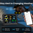 Sainlogic 5G/2.4G WiFi Smart Weather Station, Indoor Outdoor