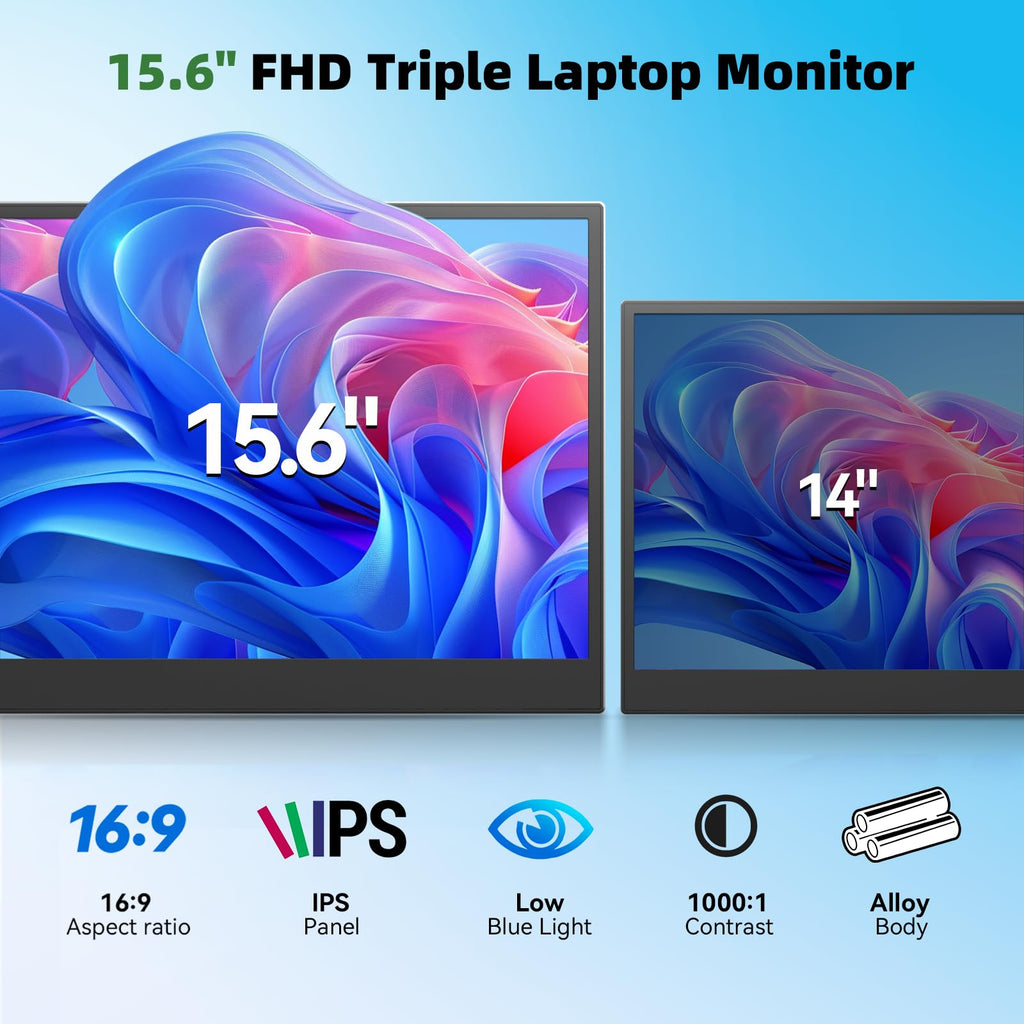 Laptop Screen Extender 15.6", IPS Plug&Play Portable Monitor for Laptop, FHD 1080P Triple Monitor Extender, Ultra-Slim Travel Extended Screen for Business Work Study