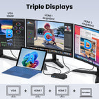 Surface Docking Station Triple Displays Dual 4K HDMI+VGA with Power Supply