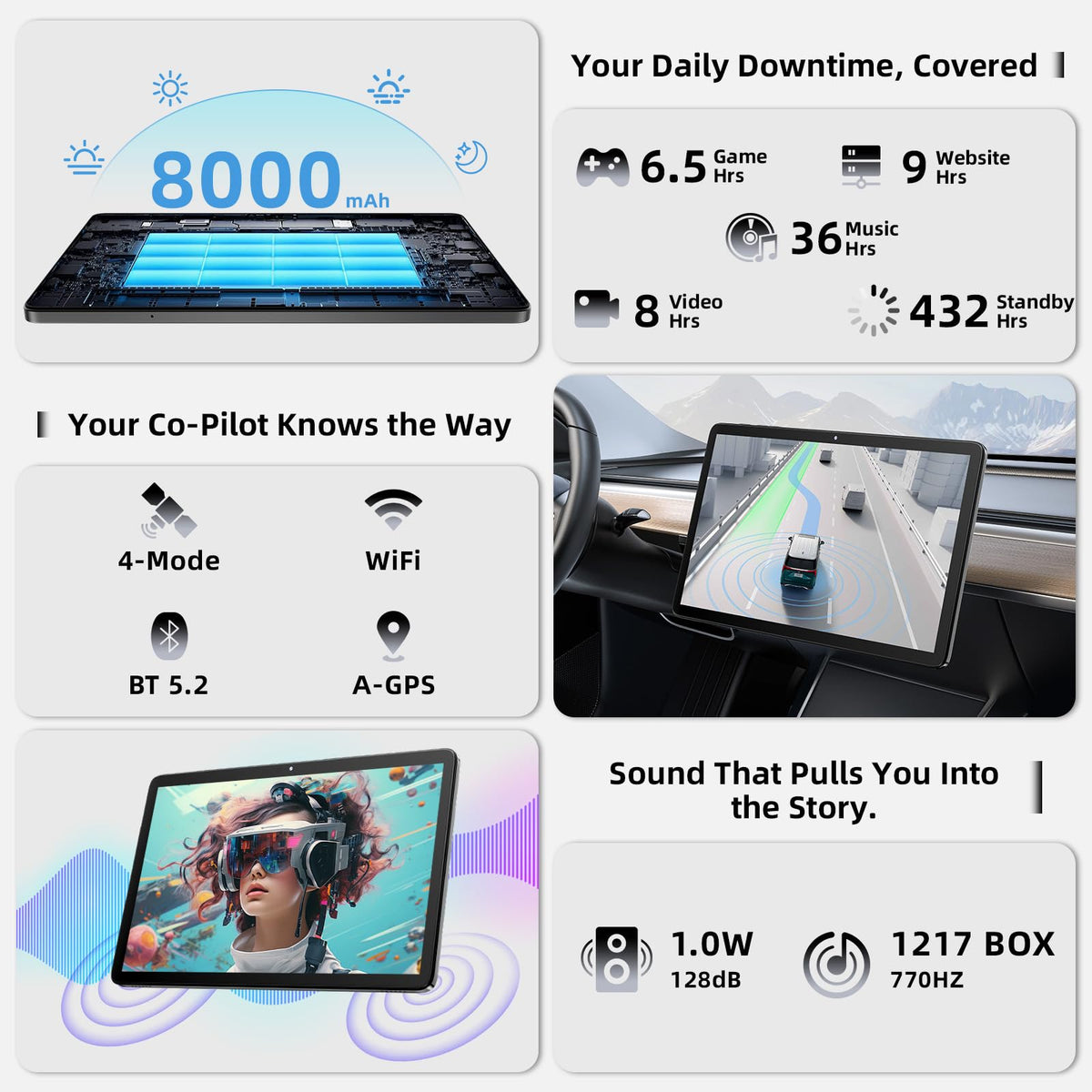 Android 16 Tablet 11 Inch, Gemini AI for Work, Study & Play(Gray)