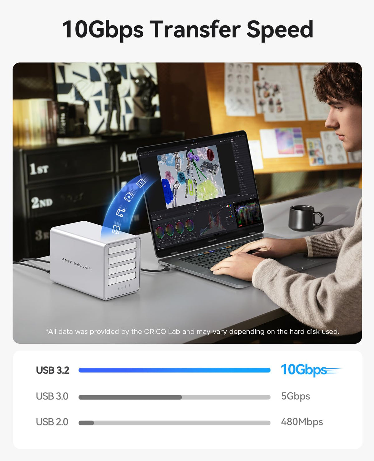 ORICO 2.5-inch All-Flash Enclosure, 4 Bay RAID Storage Enclosure, 5 Gbps Data Transfer, 10 Gbps USB Hub, Supports up to 40TB SSD/HDD, Ideal for Video Editing & Photography – No 3.5-inch Drives