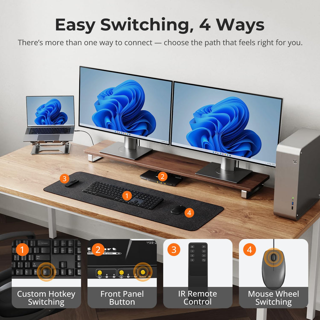 TESmart USB C + HDMI/DP KVM Switch Dual Monitor for Laptop&Desktop, 4K@60Hz