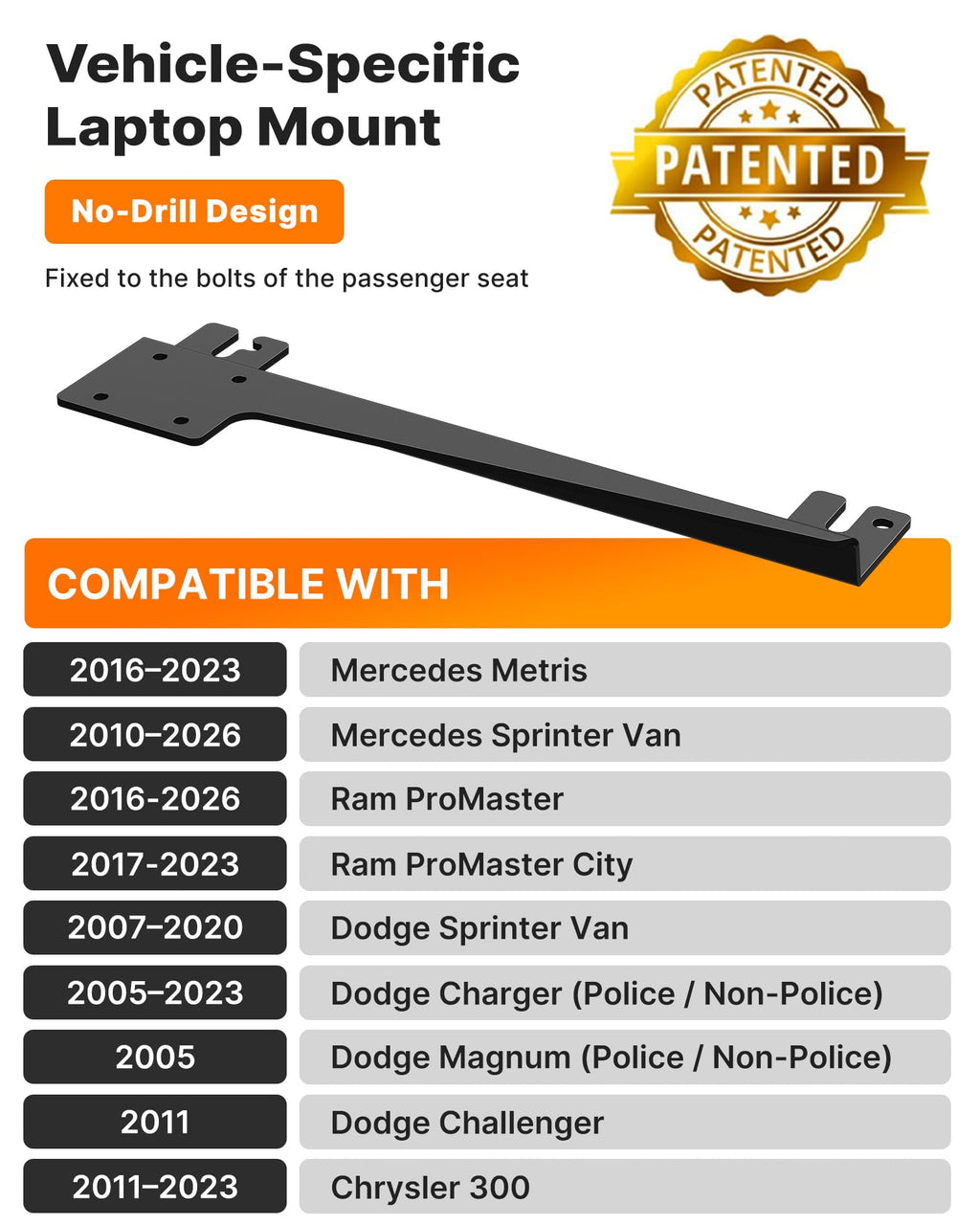 No-Drill Laptop Mount Fit for Mercedes Sprinter, ProMaster City