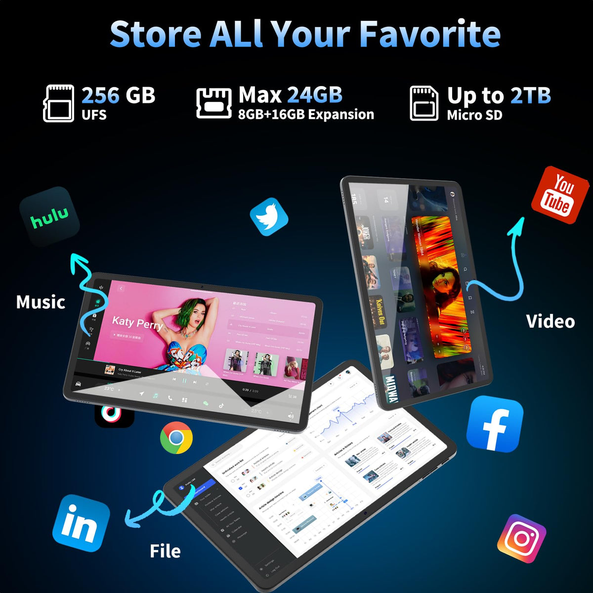 Android 15 Tablet with Keyboard - 11 inch Tablet with 24GB+256GB+2TB Expand