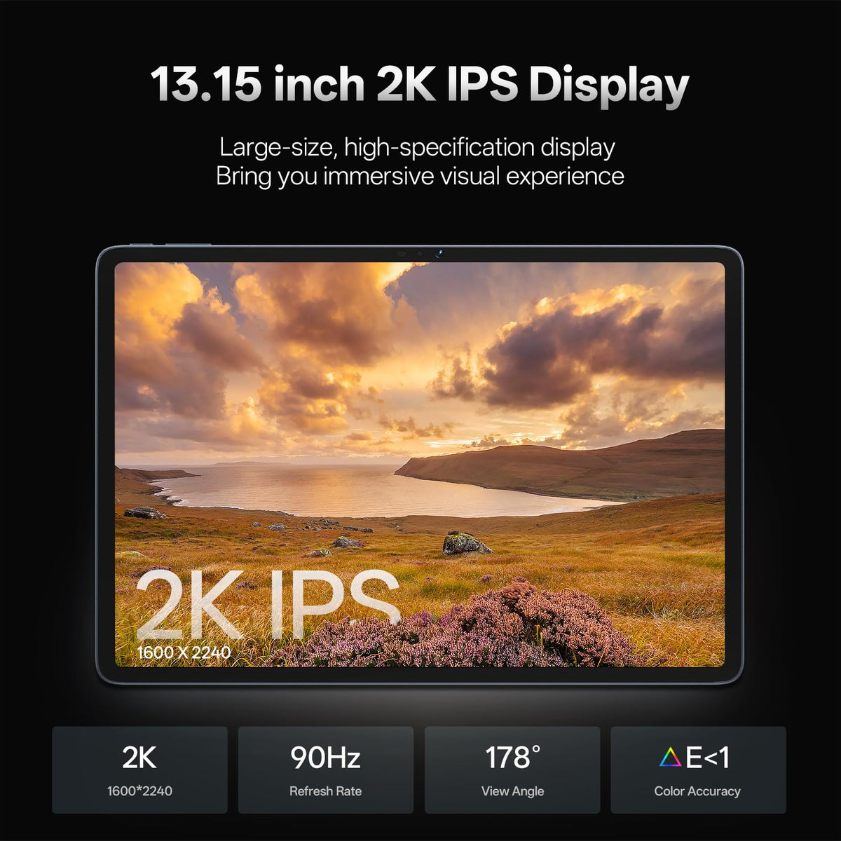 13 Inch Android Tablet, 40GB RAM+128GB ROM, Octa-Core Processor