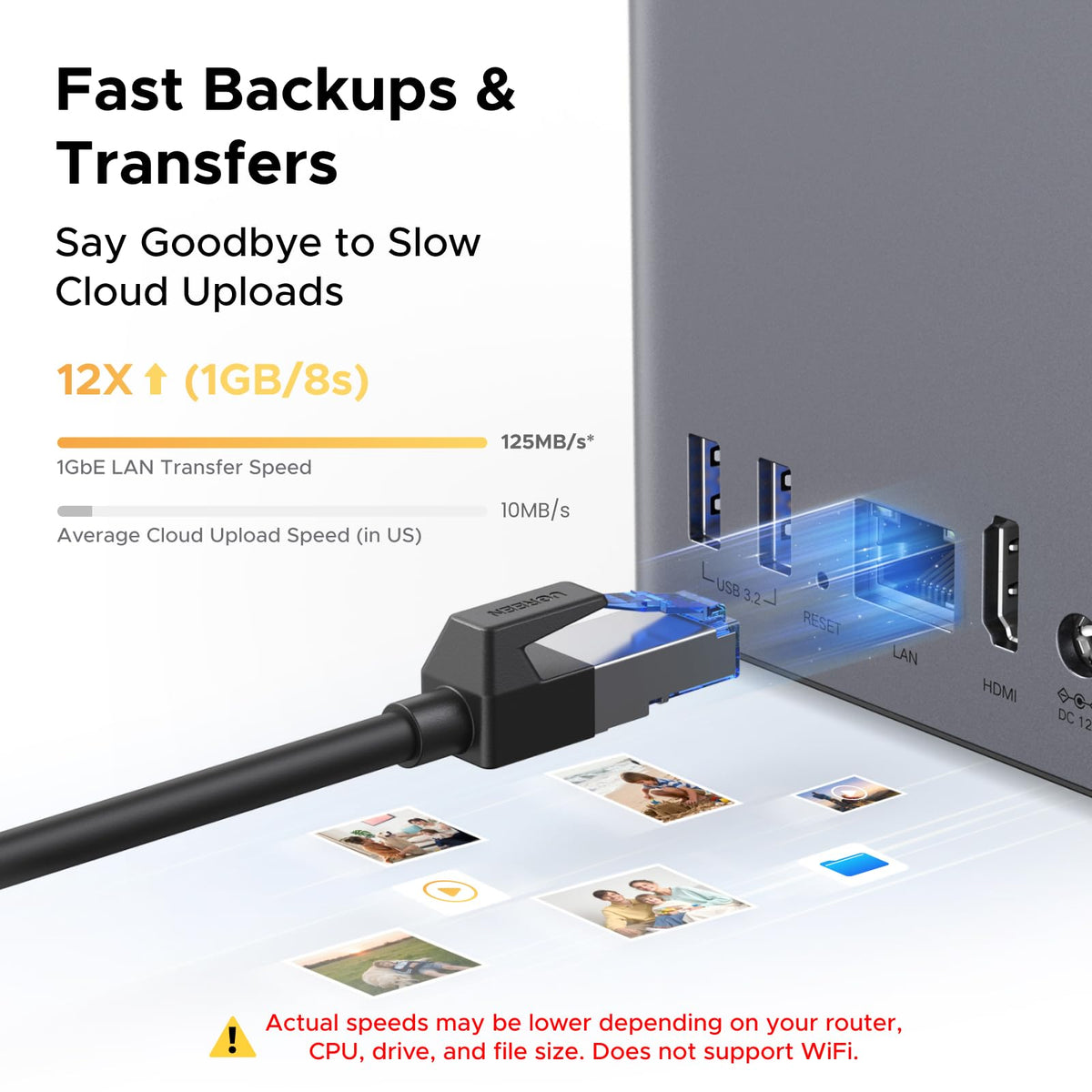 UGREEN NAS DH2300 2-Bay for Beginners & Personal Users, Phone Backup