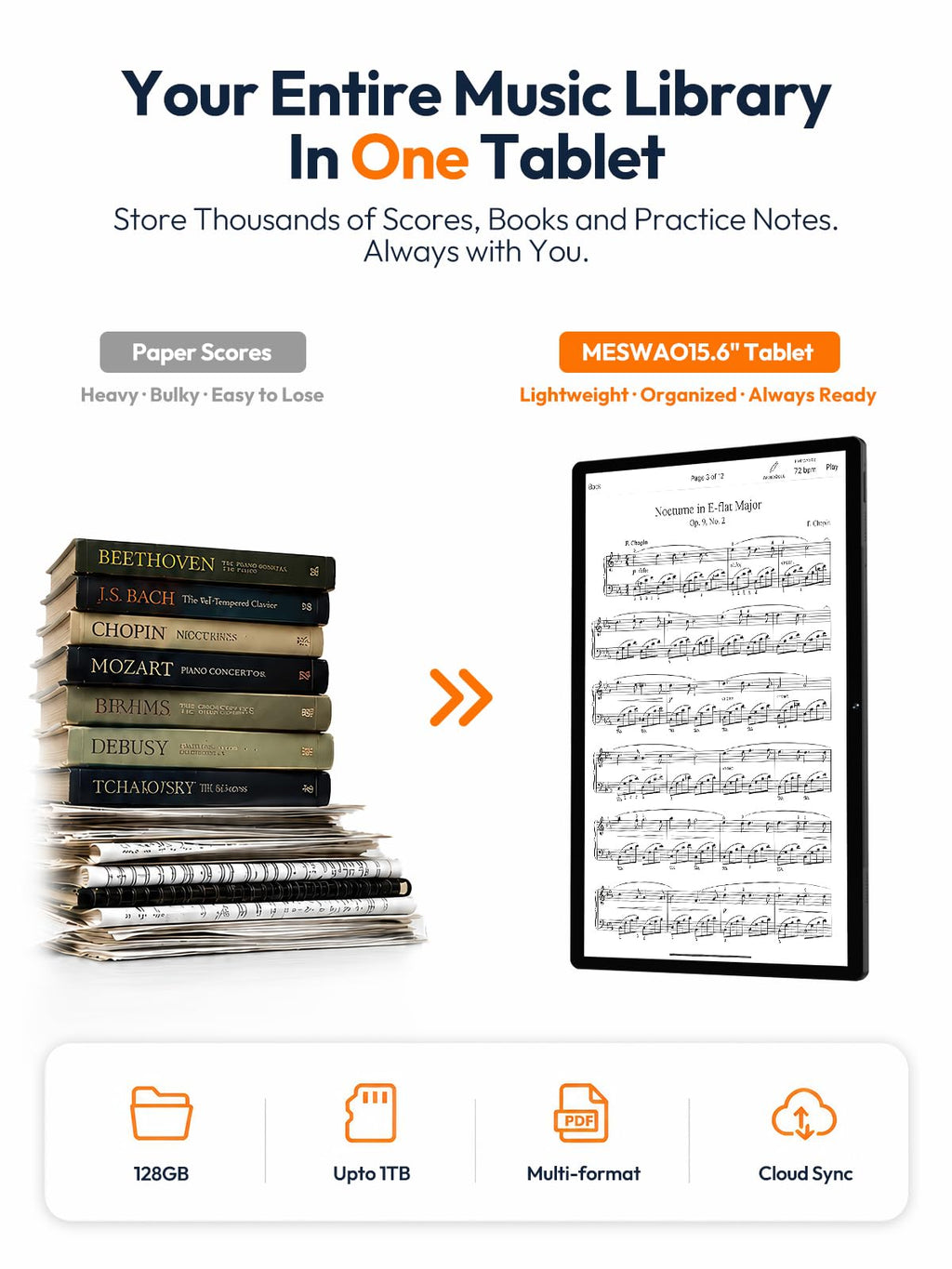 15.6 Inch Android 16 Tablet, FHD IPS Sheet Music Display for Musicians