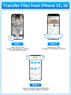 MOVE SPEED 1TB Solid State Flash Drive 570MB/s High Speed USB Drive with Type C + USB 3.2 Drive Dual Port, Thumb Drive Compatible with iPhone 15,16,17,18 Series/Android/Phone/MacBook/Audio/Smart TV