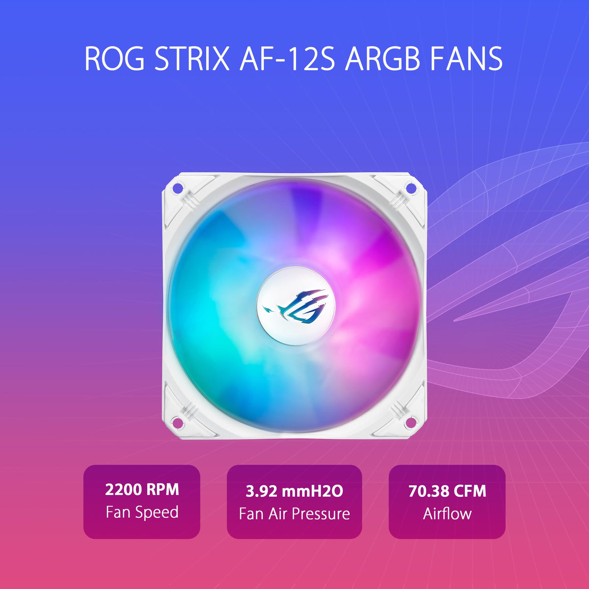 ASUS ROG Strix LC III 360 ARGB LCD White Edition All-in-one CPU Liquid Cooler - Intel LGA 1700, 1200, 115X - AMD Socket AM4, AM5 – with 2.1" IPS LCD, Asetek’s New Gen7 v2 Pump, 6 Year Warranty