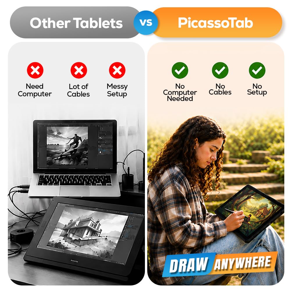PicassoTab 10" Standalone Drawing Tablet, No Computer Needed, Portable, A10