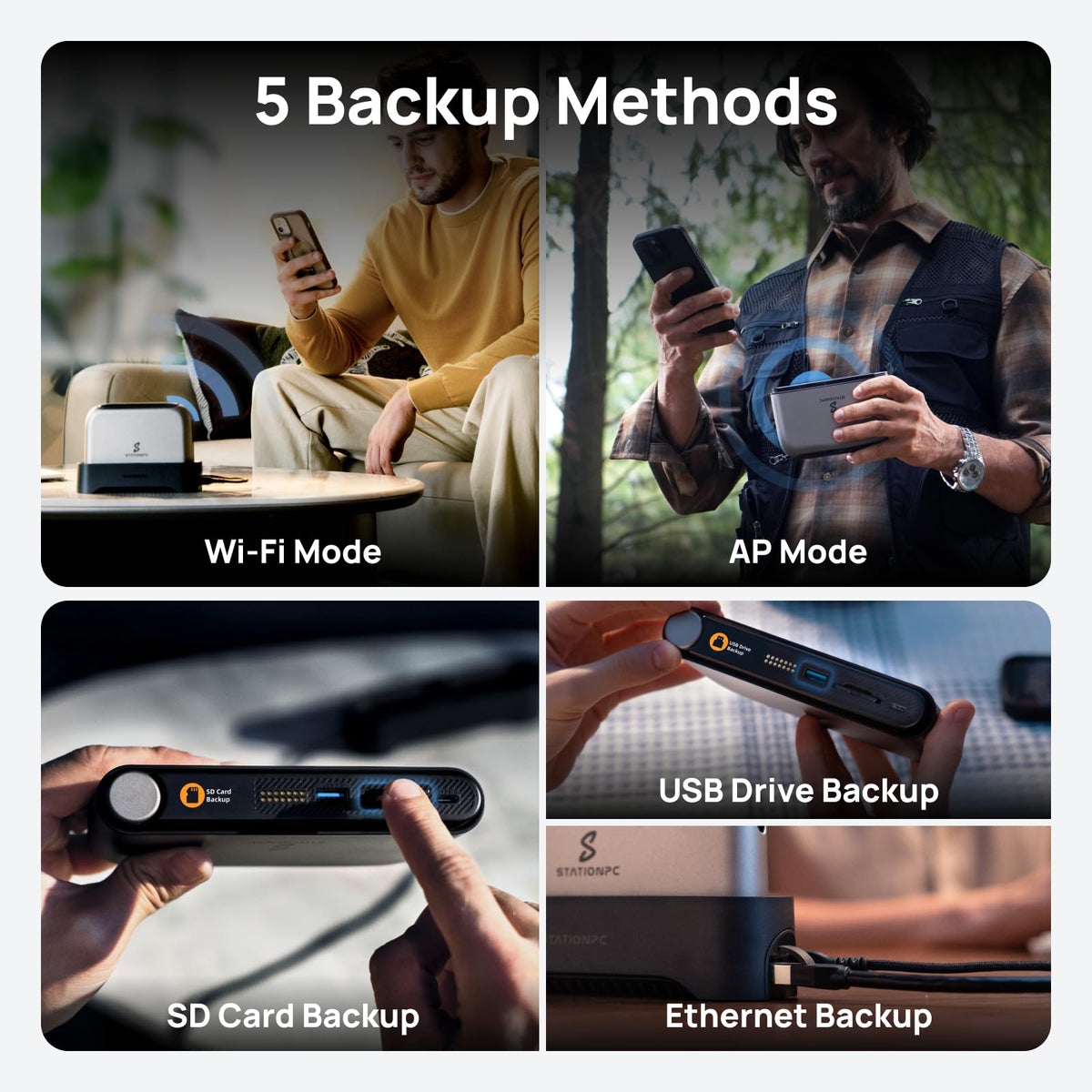 PocketCloud Portable NAS, M.2 NVMe & SD Card Slots, Up to 8TB Capacity (Diskless), One-Click Backup, Wi-Fi 6 Support, LCD Display & App Control, Dual 3200mAh Batteries for Outdoor Backup