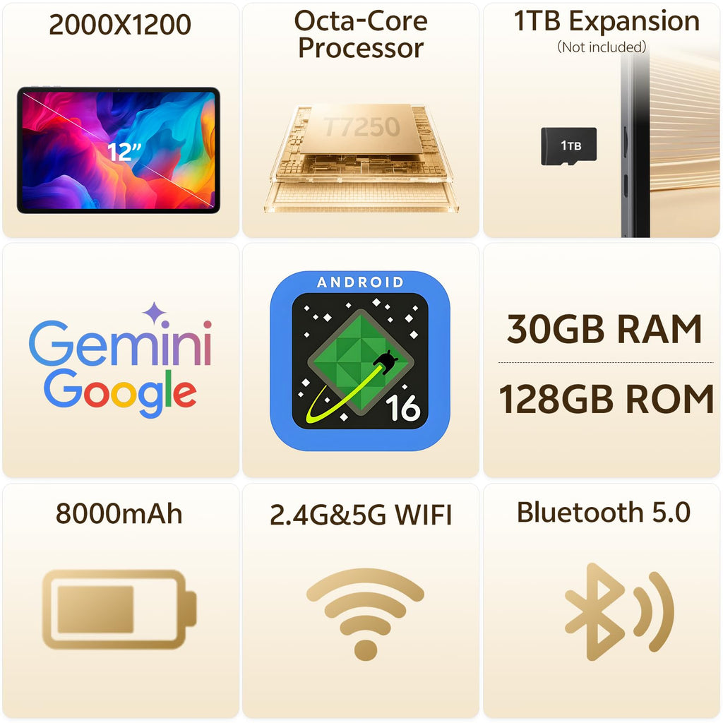 12 Inch Android 16 Tablet, 2K Display, 30GB RAM, 128GB Storage Expandable
