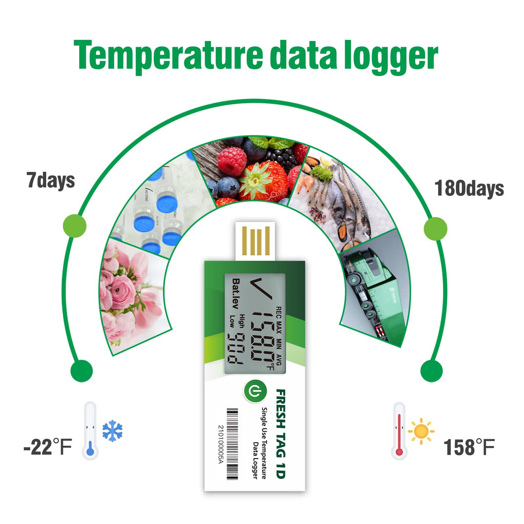 Freshliance Temperature Data Logger with LCD Display, Single Use USB Temperature Recorder with 30000 Points, Auto PDF CSV Report 180Days Cold Chain Transportation Storage, Fresh Tag 1D, 20Pack