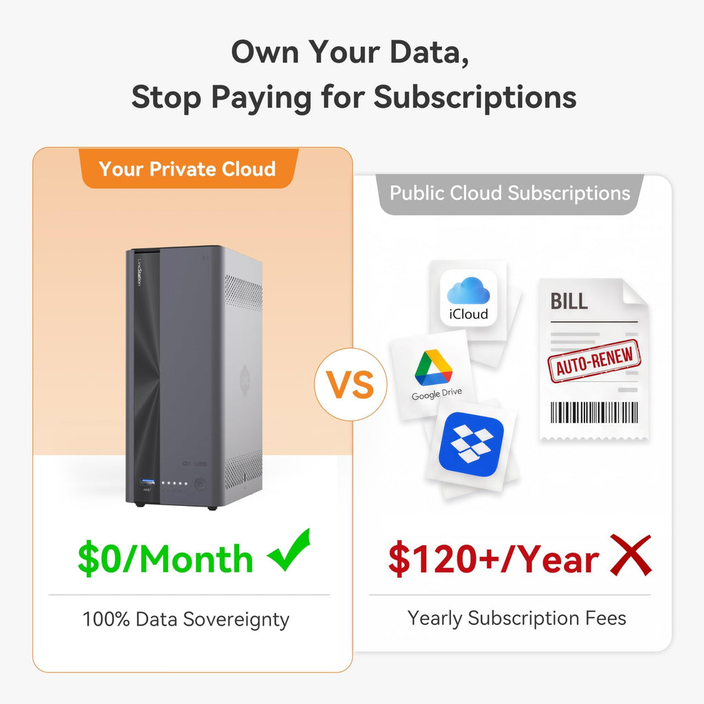 LincStation E1 4-Bay NAS Storage, Quad-Core 2.0GHz, 4GB RAM, 64GB eMMC, 2.5GbE Port & 4K HDMI 2.0, Supports M.2 NVMe SSD & SATA HDD Up to 76TB, Remote Access for iOS/Android/Windows (Diskless)