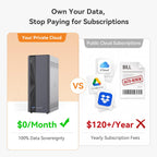 LincStation E1 4-Bay NAS Storage, Quad-Core 2.0GHz, 4GB RAM, 64GB eMMC, 2.5GbE Port & 4K HDMI 2.0, Supports M.2 NVMe SSD & SATA HDD Up to 76TB, Remote Access for iOS/Android/Windows (Diskless)