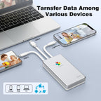 iDiskk APPL-e Certified 1TB External Hard Drive for iPhone,Auto Backup Data