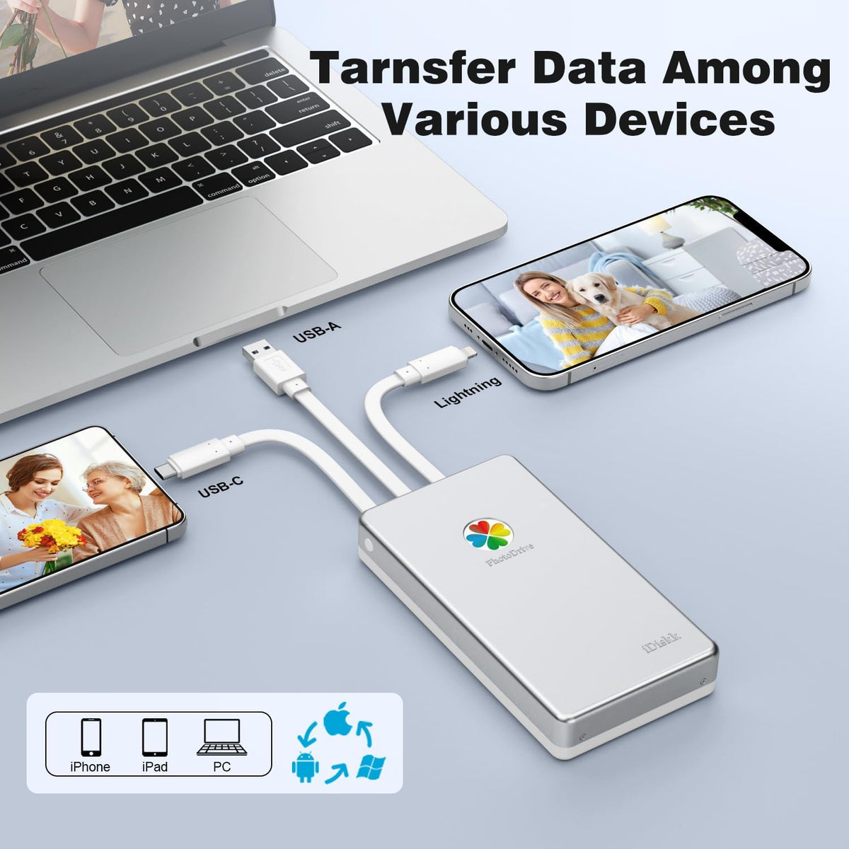 iDiskk APPL-e Certified 1TB External Hard Drive for iPhone,Auto Backup Data