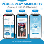 ThePhotoStick® Omni 256GB Photo Backup for iPhone, Android and Computers