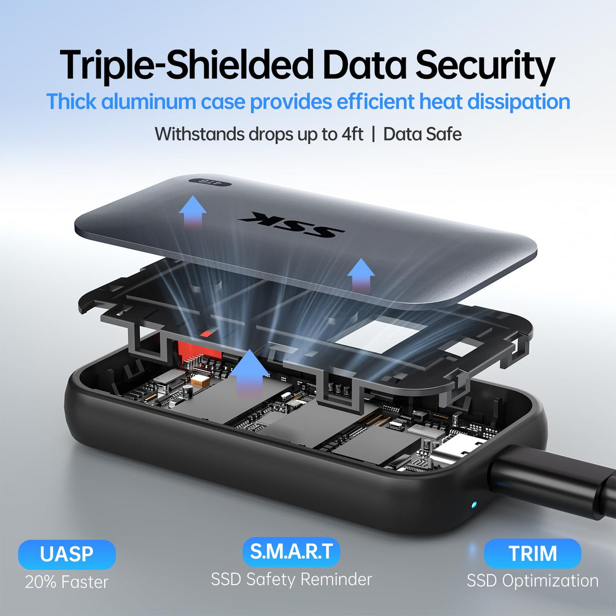 SSK Portable SSD 2TB External Solid State Hard Drive USB C Up to 1050MB/s