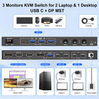 KVM Switch 3 Monitors 3 Computers USB C, KVM Switch for 2 Laptops&1 Desktop
