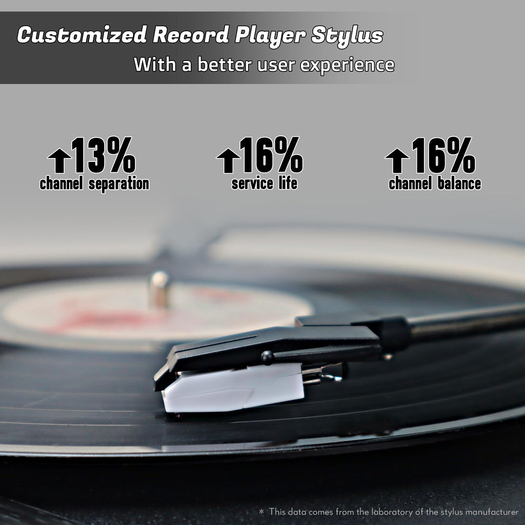Vinyl Record Player with Dual 15W External Speakers 10 in 1 3 Speed Bluetooth Vintage Turntable CD Cassette Player AM/FM Radio USB Recorder Aux-in RCA Line-Out (Black)