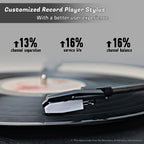 Vinyl Record Player with Dual 15W External Speakers 10 in 1 3 Speed Bluetooth Vintage Turntable CD Cassette Player AM/FM Radio USB Recorder Aux-in RCA Line-Out (Black)