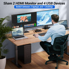 KCEVE KVM Switch 2 Monitors for 2 Laptops 1 Desktop HDMI 4K@60Hz