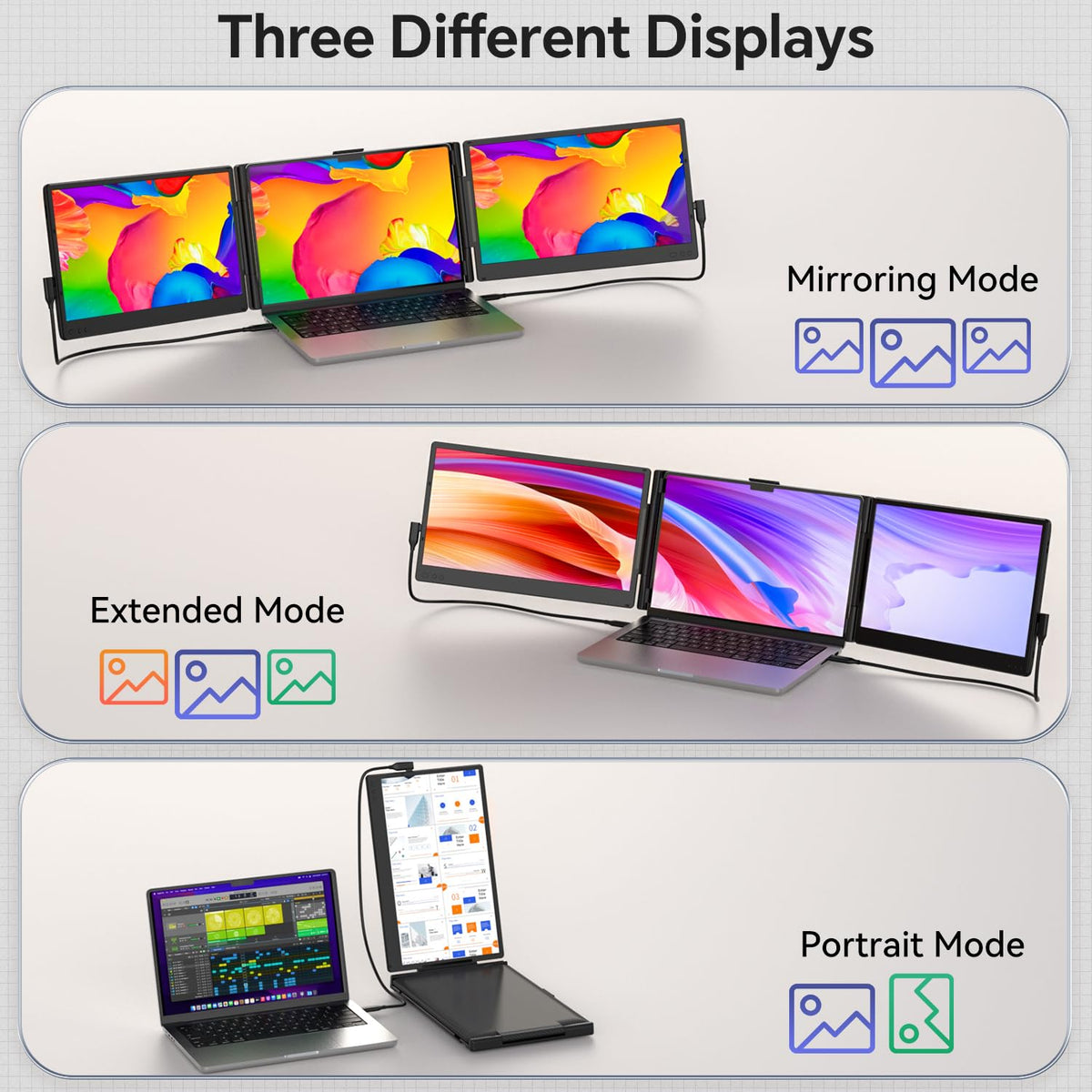 Laptop Screen Extender, 14" Ultra-Slim Triple Portable Monitor, 1080P FHD IPS Display, USB-C/HDMI Plug & Play, Monitor Extender for 13-17.3" Laptops, Mac/Windows/Chrome