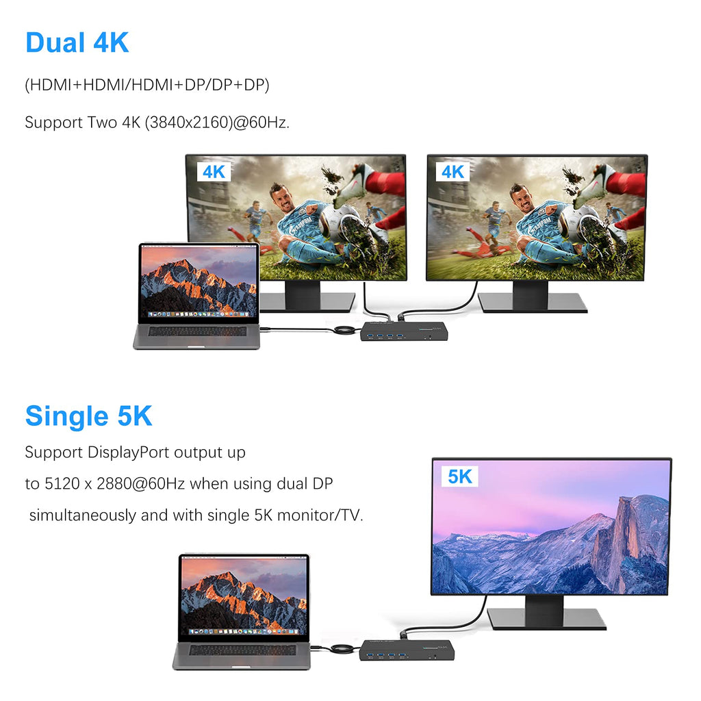 DisplayLink Universal Docking Station,WAVLINK 15-in-1 USB C Ultra 5K Dual 4K HD Multiple Display Dock with 2xHDMI/DP,Gigabit Ethernet,6xUSB 3.0,Type C,Audio,Mic,for New MacBook Neo,Windows,Mac