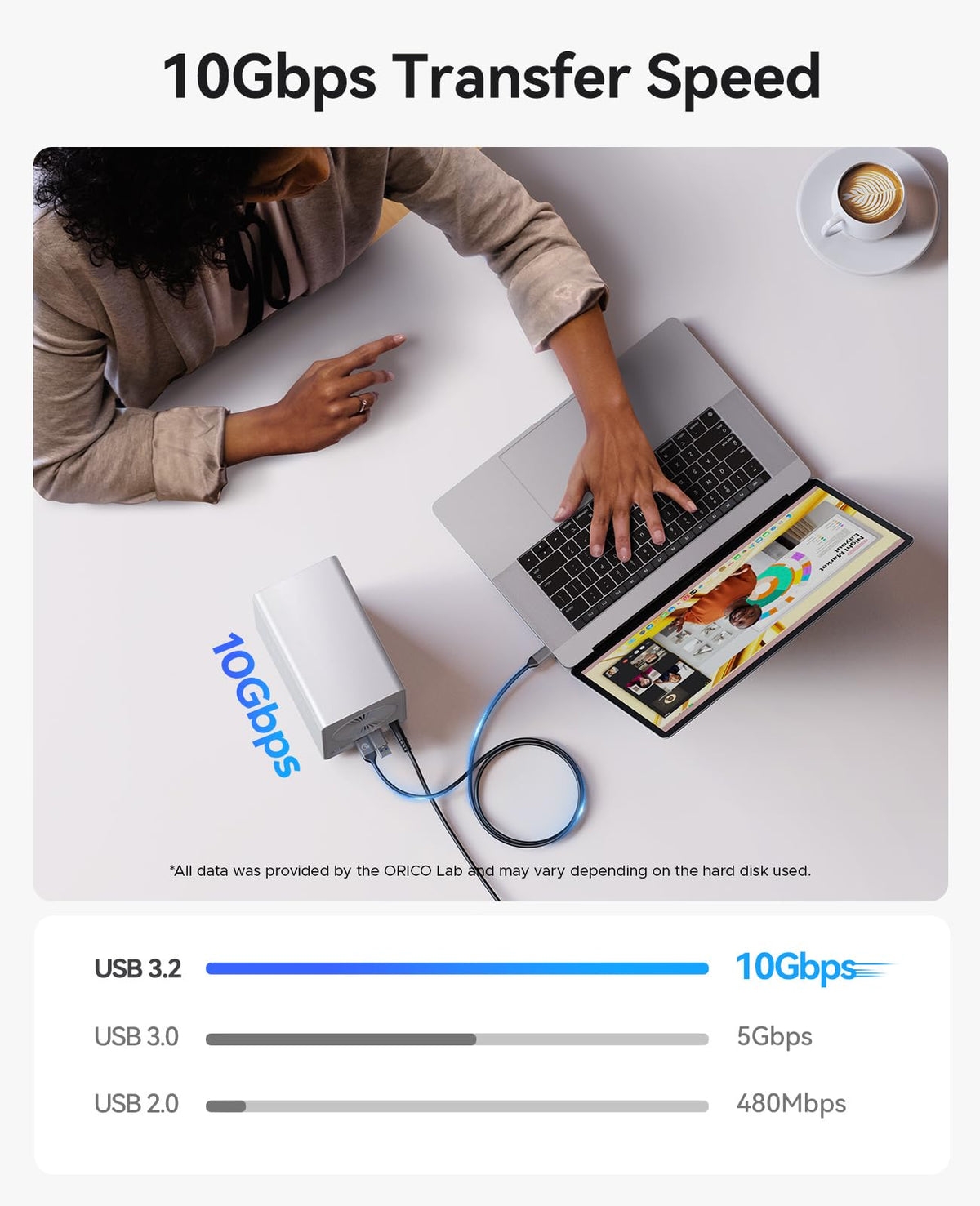 ORICO 2.5-inch All-Flash Enclosure, 4 Bay RAID Storage Enclosure, 5 Gbps Data Transfer, 10 Gbps USB Hub, Supports up to 40TB SSD/HDD, Ideal for Video Editing & Photography – No 3.5-inch Drives