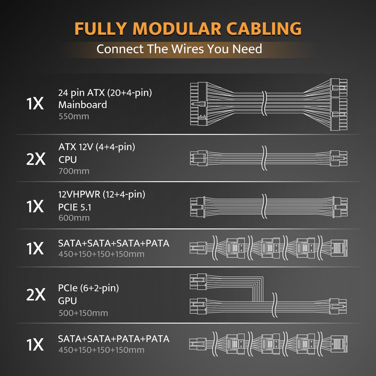 darkFlash PMT1250 Fully Modular Power Supply ATX 3.1& PCIe 5.1 Ready, 12VHPWR Cable Included, 100% Japanese 105°C Capacitors, 80 Plus Gold Gaming PSU, Compact 150mm Size, 5 Year Warranty(Black)