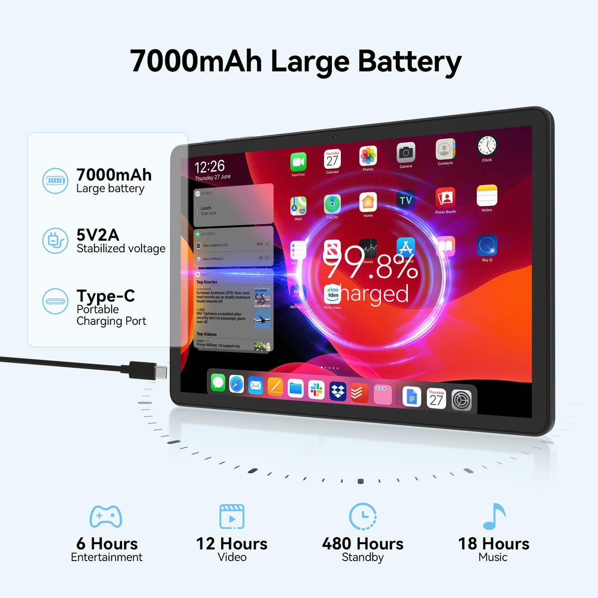 Tablet 11 inch Android 16 Tablet 2026 Latest Update Octa-Core 128GB+20GB