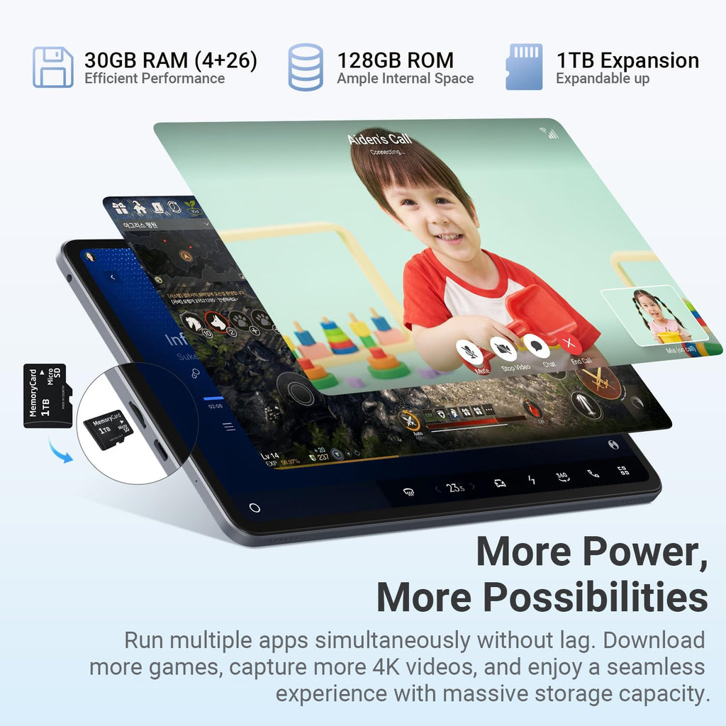 Tablet 12 Inch, Android 16 Tablet, 2K IPS, 30GB RAM + 128GB, 1TB Expandable