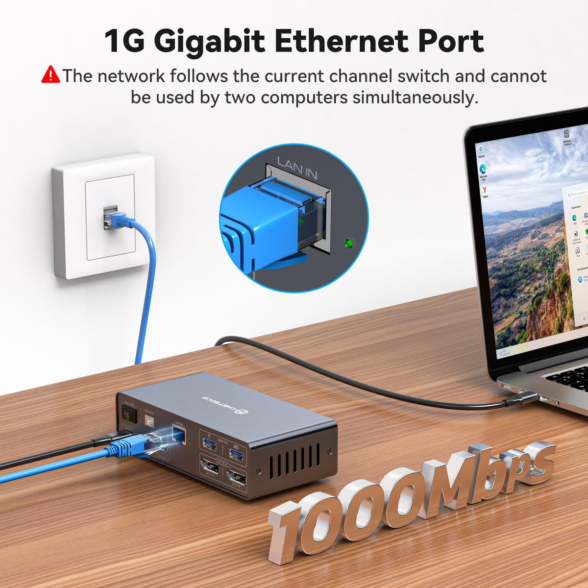 USB C Docking Station KVM Switch 2 Monitors 2 Computers 4K120Hz DisplayPort KVM Switches Dual Monitor for 2 Laptops with 1G Ethernet 5 USB A/C Devices and SD/microSD Card Slots