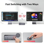 AV Access 8K KVM Switch 3 Monitors 2 Computers, Desktop PC KVM Dock