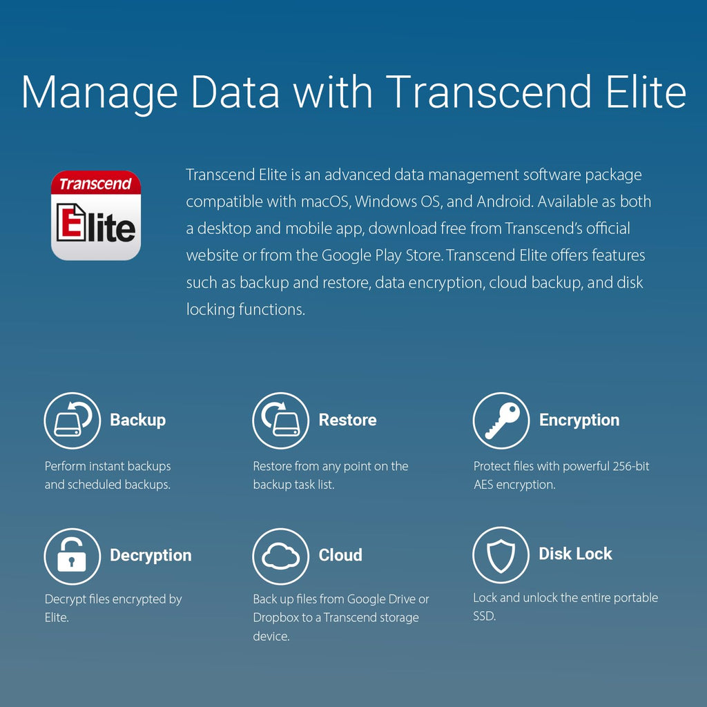 Transcend 1TB ESD360C Portable SSD Up to 2000MB/s USB3.2 Gen2x2, Type-C