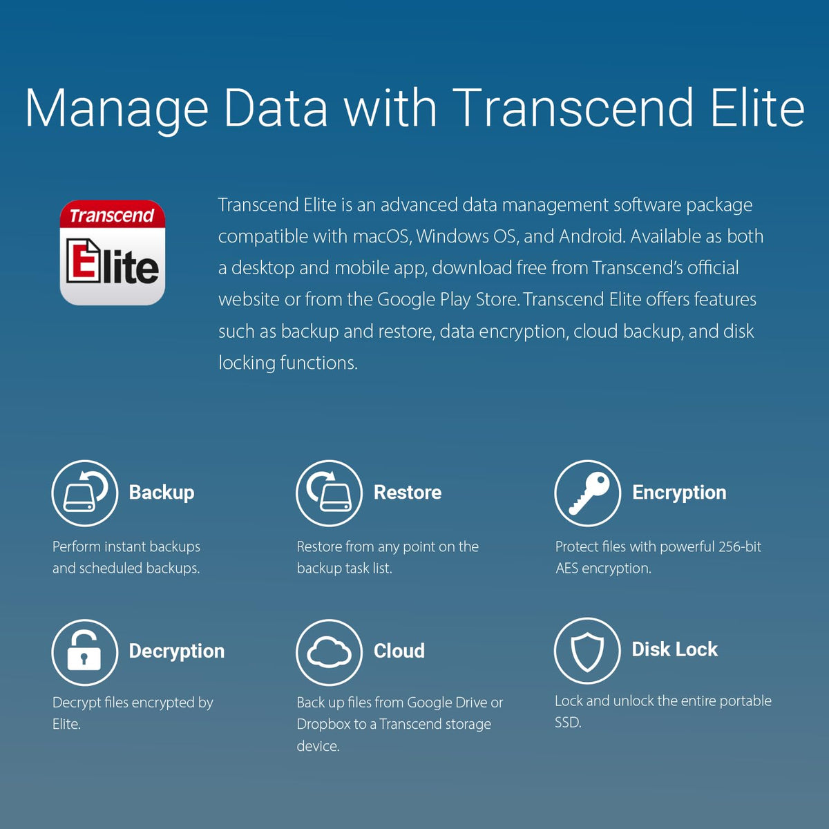 Transcend 1TB ESD360C Portable SSD Up to 2000MB/s USB3.2 Gen2x2, Type-C