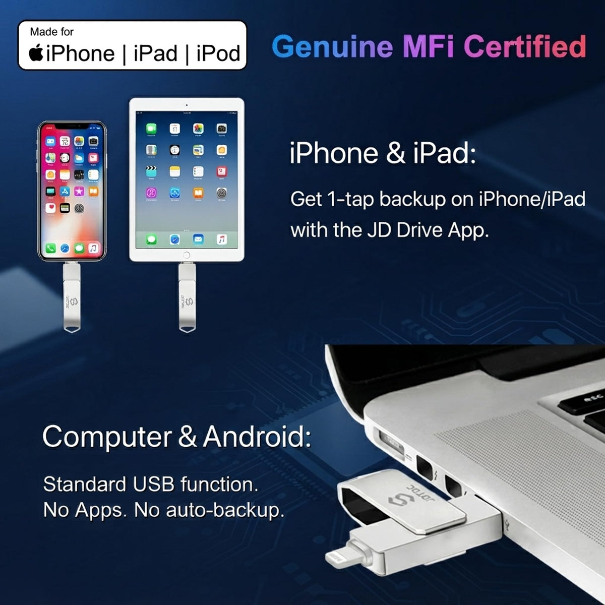 True Capacity 512GB Apple MFi Certified Photo Stick Flash Drive for iPhone